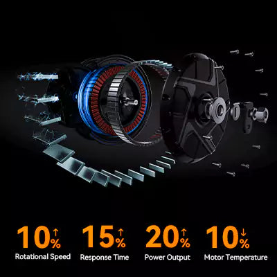 Field-Weakening Speed